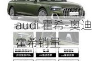 audi 霍希-奥迪霍希销量