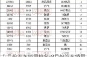 八月份汽车销量排名-8月份汽车销量排名完整