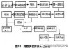 汽车密封条产量-汽车密封条生产流程