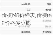 传祺M8价格表,传祺m8价格多少钱