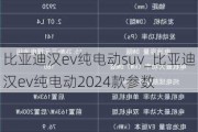 比亚迪汉ev纯电动suv_比亚迪汉ev纯电动2024款参数