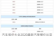 汽车报价大全2020最新汽车报价比亚迪-汽车报价比亚迪汽车报价比亚迪