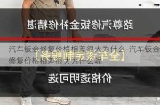 汽车钣金修复价格相差很大为什么-汽车钣金修复价格相差很大为什么呢