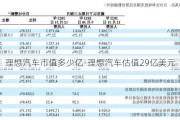 理想汽车市值多少亿-理想汽车估值29亿美元