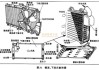 汽车发动机水箱构造-汽车发动机水箱构造图