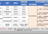 汽车下乡补贴车型目录2024-汽车下乡补贴政策202车型