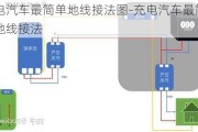 充电汽车最简单地线接法图-充电汽车最简单地线接法