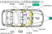 汽车防撞系统的坏处-汽车防撞系统叫什么