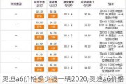 奥迪a6价格多少钱一辆2020,奥迪a6价格多少钱