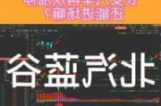 长安汽车拉升触及涨停-长安汽车连续涨停