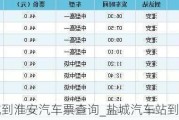 盐城到淮安汽车票查询_盐城汽车站到淮安