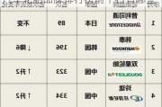 国产汽车轮胎十大排名及价格-国产汽车轮胎品牌排行榜前十名有哪些