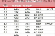 蔚来ec6价格大概多少,蔚来ec6预计价格是多少钱一辆