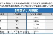 哪吒uii雨刷_哪吒n01雨刮器尺寸