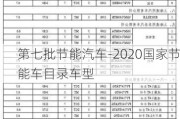 第七批节能汽车-2020国家节能车目录车型