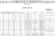 新能源汽车购置税是多少-新能源汽车购置税税率