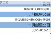 汽车百公里油耗计算器-汽车百公里油耗计算公式