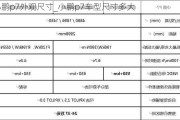 小鹏p7外观尺寸_小鹏p7车型尺寸多大