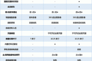 吉利几何c为什么停产_吉利几何c配置