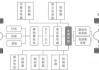 新能源汽车控制技术包括什么-新能源汽车控制技术