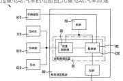 儿童电动汽车的电路图,儿童电动汽车原理