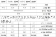 汽车之家报价大全长安深蓝-长安蓝鲸版2020款报价