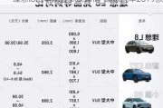 理想l8汽车配置参数详情_理想汽车2019款