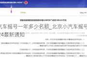 北京小汽车摇号一年多少名额_北京小汽车摇号一年摇几次2024最新通知