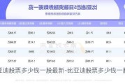 比亚迪股票多少钱一股最新-比亚迪股票多少钱一股2020