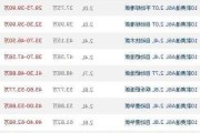 奥迪 a6价格公布_奥迪a6价格变化表