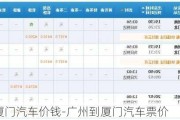 广州到厦门汽车价钱-广州到厦门汽车票价