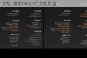 理想 参数_理想mega的参数配置