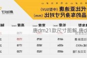 唐dm21款尺寸图解,唐dmi尺寸