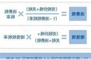 斯里兰卡汽车进口关税多少钱-斯里兰卡汽车进口关税