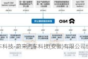 蔚来汽车科技-蔚来汽车科技(安徽)有限公司组织机构代码