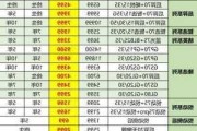 龙膜各种型号档次-龙膜汽车膜型号