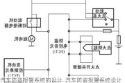 汽车防盗报警系统的设计_汽车防盗报警系统设计