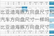 比亚迪海豚方向盘尺寸和汽车方向盘尺寸一样吗_比亚迪海豚方向盘尺寸