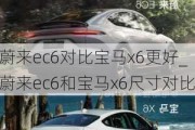 蔚来ec6对比宝马x6更好_蔚来ec6和宝马x6尺寸对比