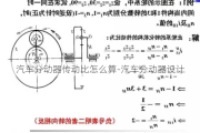 汽车分动器传动比怎么算-汽车分动器设计