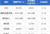 理想汽车最新回应-理想汽车近况最新消息