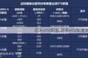 蔚来et5t配置,蔚来et5t配置参数