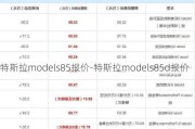 特斯拉models85报价-特斯拉models85d报价