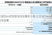 比亚迪汉ev冠军版电池容量多少度,比亚迪汉ev冠军版电池容量