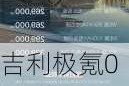 吉利极氪001多少钱_吉利极氪001价格变化