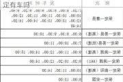 安国到保定汽车站时刻表查询-安国到保定有车吗