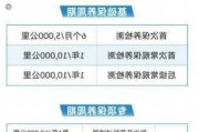 大众汽车保养知识问答大全-大众汽车保养知识问答