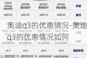 奥迪q3的优惠情况-奥迪q3的优惠情况如何