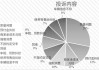 汽车质量问题到哪投诉_汽车质量问题到哪投诉最有效