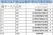 东风汽车厂的由来简介-东风汽车公司始建于一九几几年